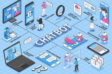Chatbot Memudahkan Interaksi Perusahaan dengan Pelanggan
